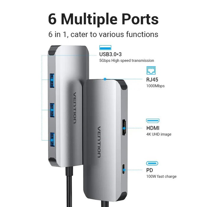 Vention Docking USB Tipo-C TOHHB con HDMI 4K, 3xUSB 3.0, RJ45 y PD 100W - Gris